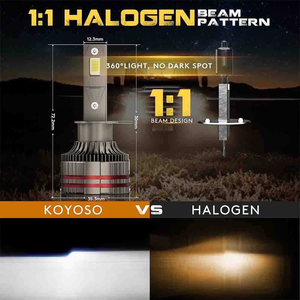 هدلایت خودرو 160 وات KOYOSO پایه H1 — تصویر ۸