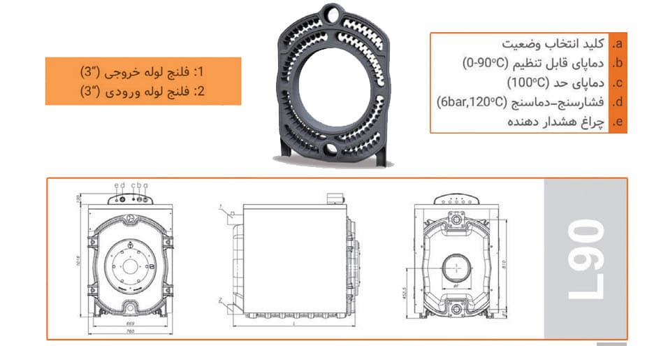 دیگ چدنی 9 پره MI3 مدل L90-09 — تصویر ۳
