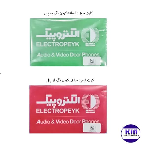 پکیج آیفون تصویری الکتروپیک دو طبقه 996 سفید با پنل کارتی — تصویر ۵