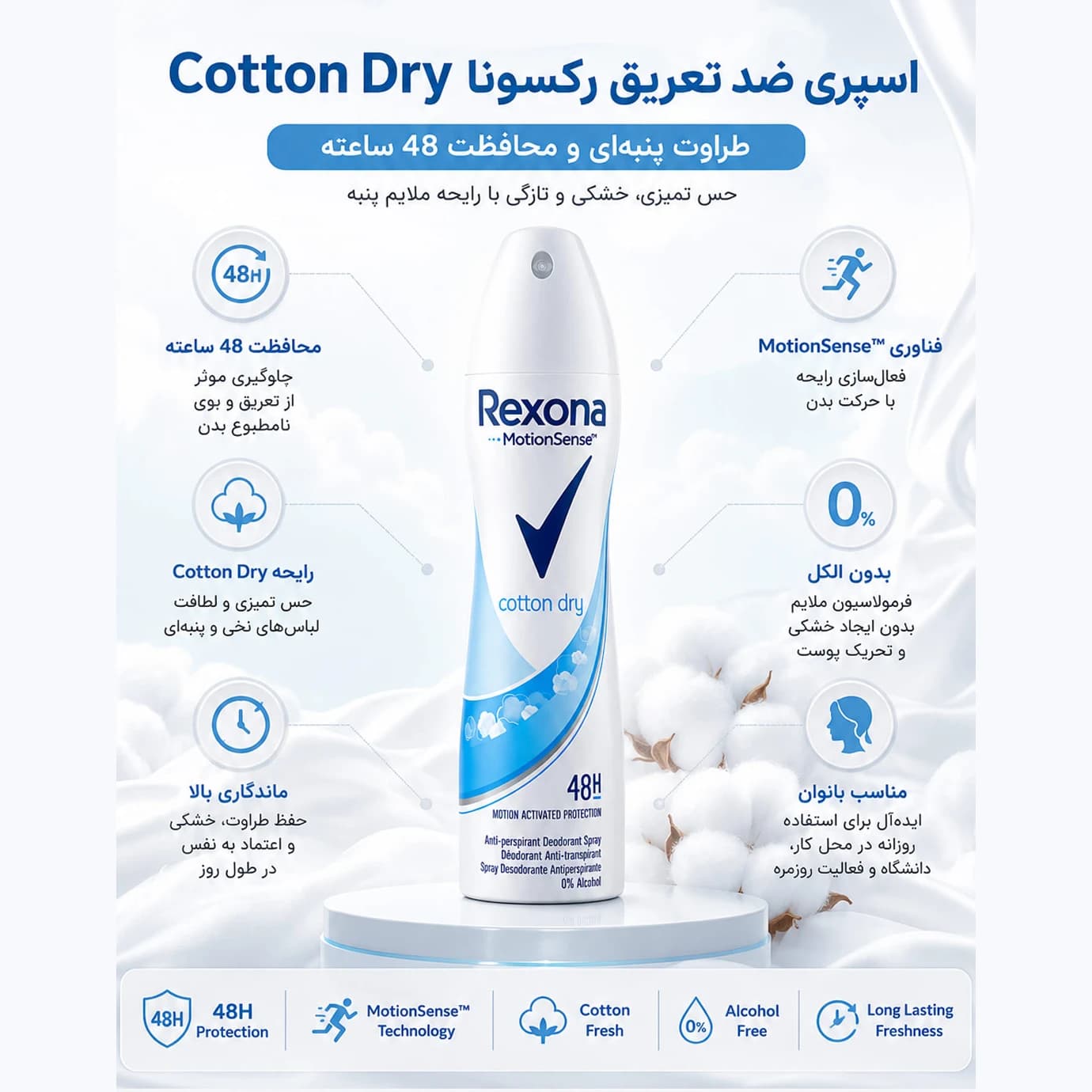 اسپری ضد تعریق بانوان رکسونا مدل Cotton Dry — تصویر ۶