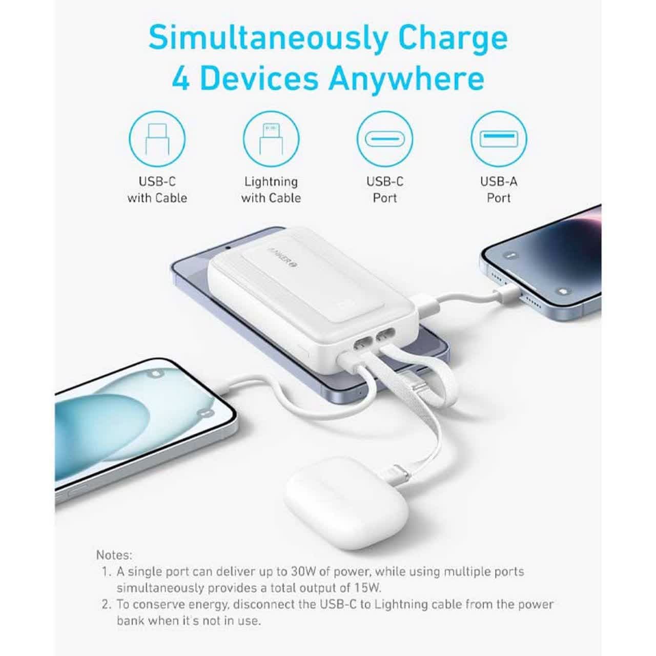 پاوربانک انکر Zolo A1681 ظرفیت 20000mAh توان 30 وات — تصویر ۳