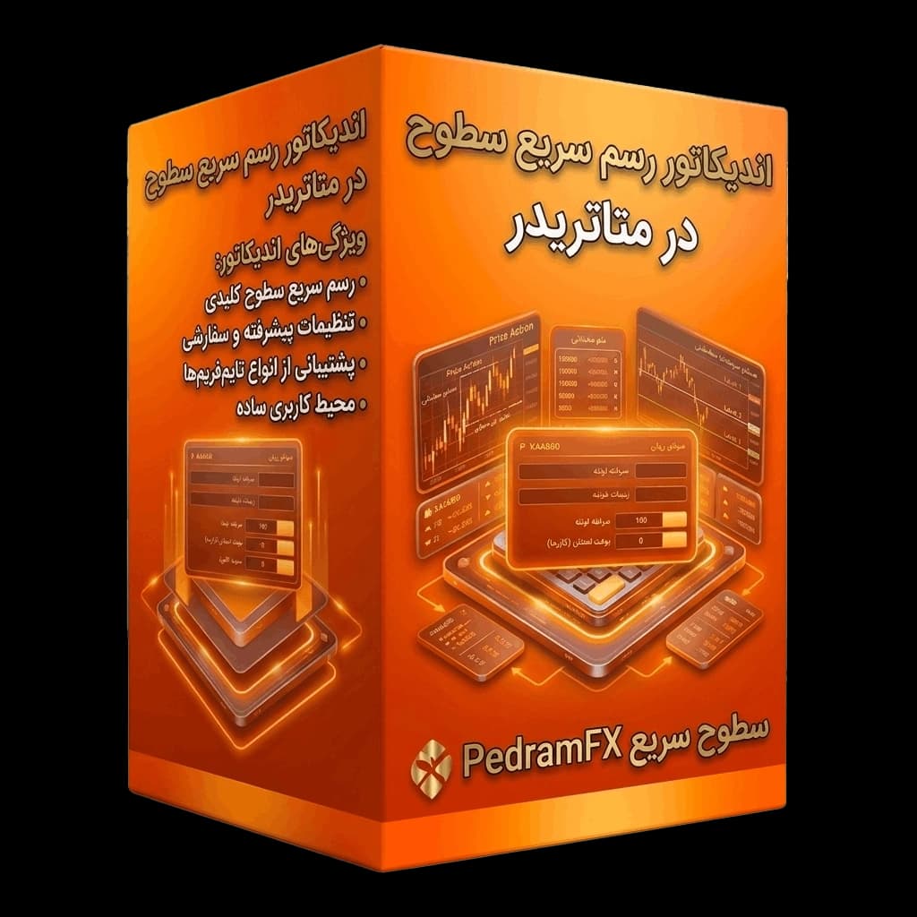 اندیکاتور رسم سریع سطوح در متاتریدر