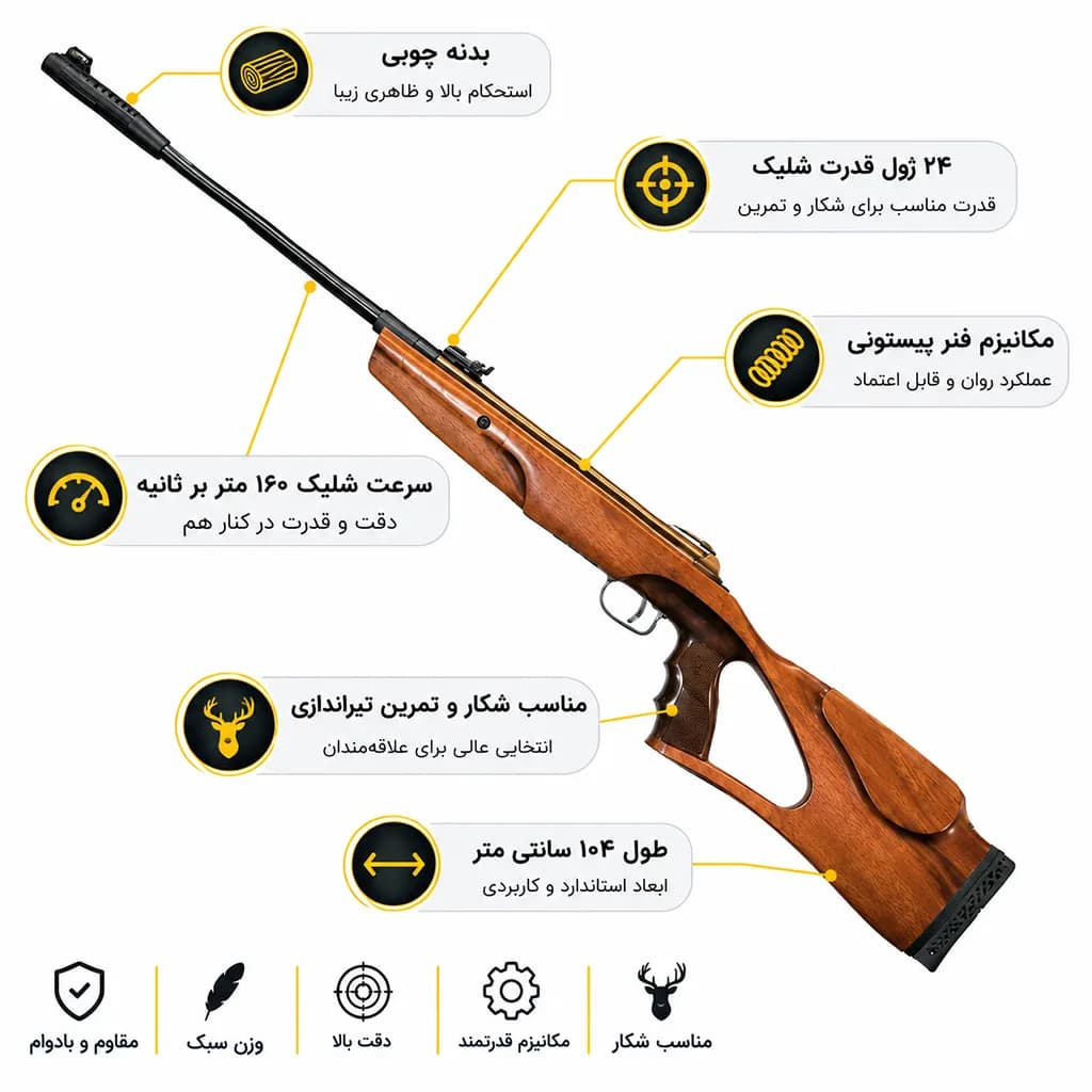 تفنگ بادی توکا کالیبر ۴.۵ با قنداق چوبی | پایتخت هانتینگ — تصویر ۲