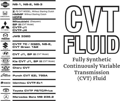 روغن گیربکس و دنده پارس فلومکس Fluid CVT — تصویر ۲