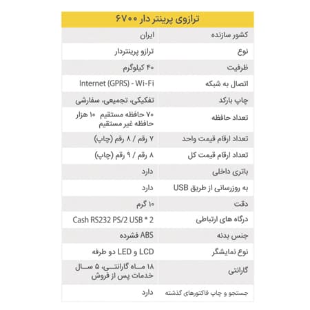 ترازو 40 کیلویی پرینتردار رادین مدل 6700 GPRS — تصویر ۲