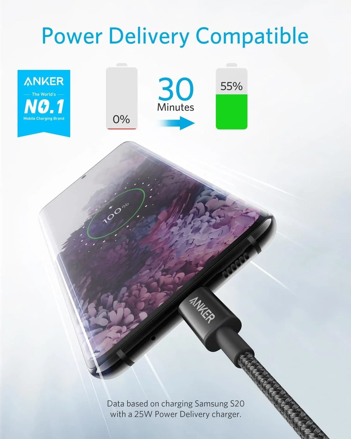 کابل شارژ انکر USB-C به USB-C مدل A8753 به طول 1.8 متر — تصویر ۶