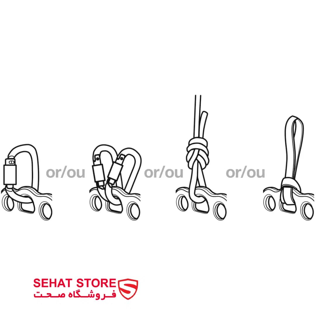صفحه تقسیم پتزل مدل PETZL PAW — تصویر ۲