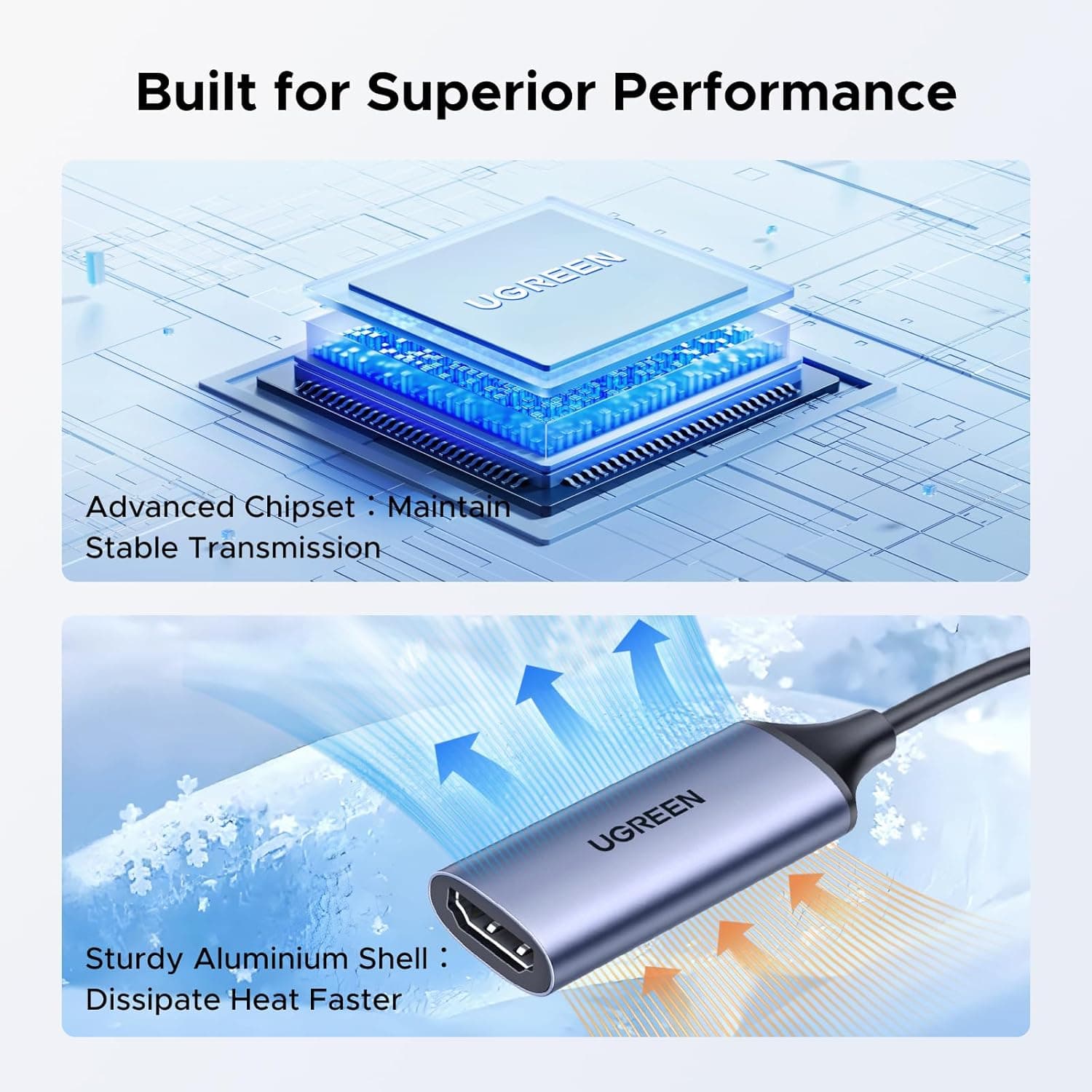 کارت کپچر اکسترنال HDMI V1.4 برند یوگرین مدل UGREEN CM489-40189 — تصویر ۵