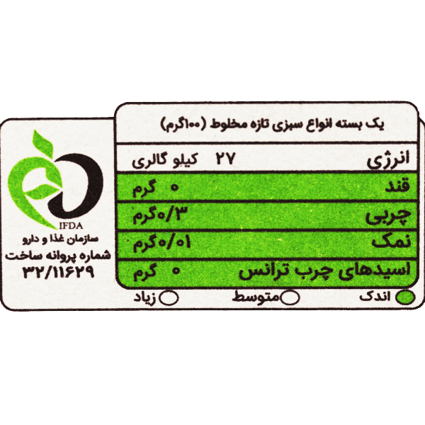 میلسانو کاهو میکس 200 گرمی — تصویر ۲