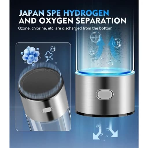 هیدروژن ساز اب غنی شارژی برند Hydrogen اورجینال امازون المان — تصویر ۴