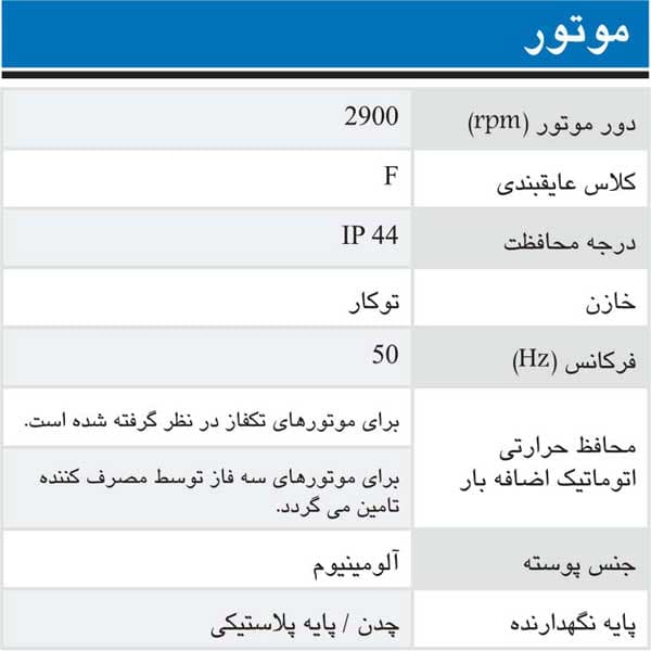 پمپ آب یک اسب بشقابی ابارا پروانه برنجی مدل CMA-B 1.00M — تصویر ۴