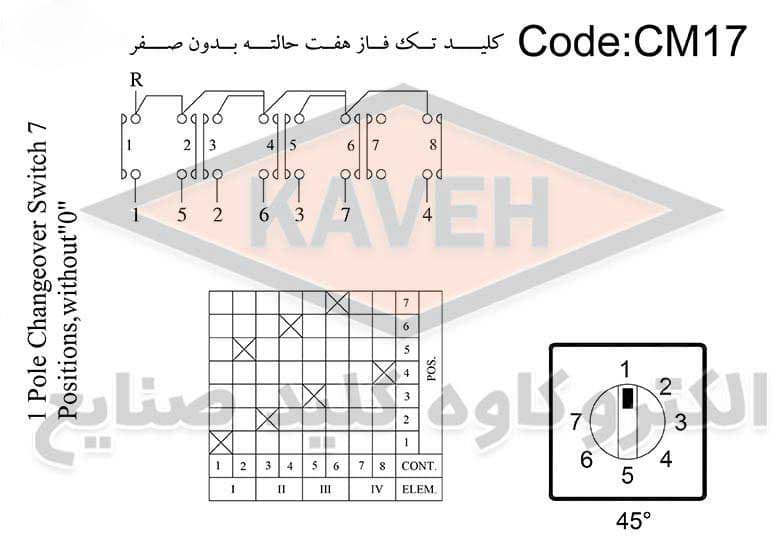 کلید گردان یک پل هفت حالته بدون صفر الکترو کاوه 40CM17 — تصویر ۴
