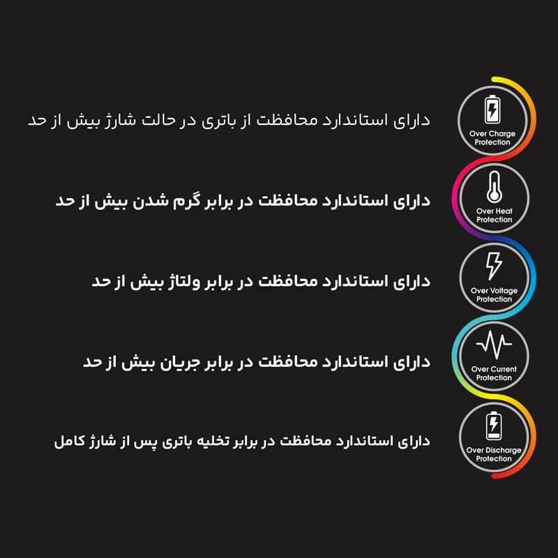 پایه شارژر دسته بازی PS5 تسکو TGC 16 — تصویر ۳