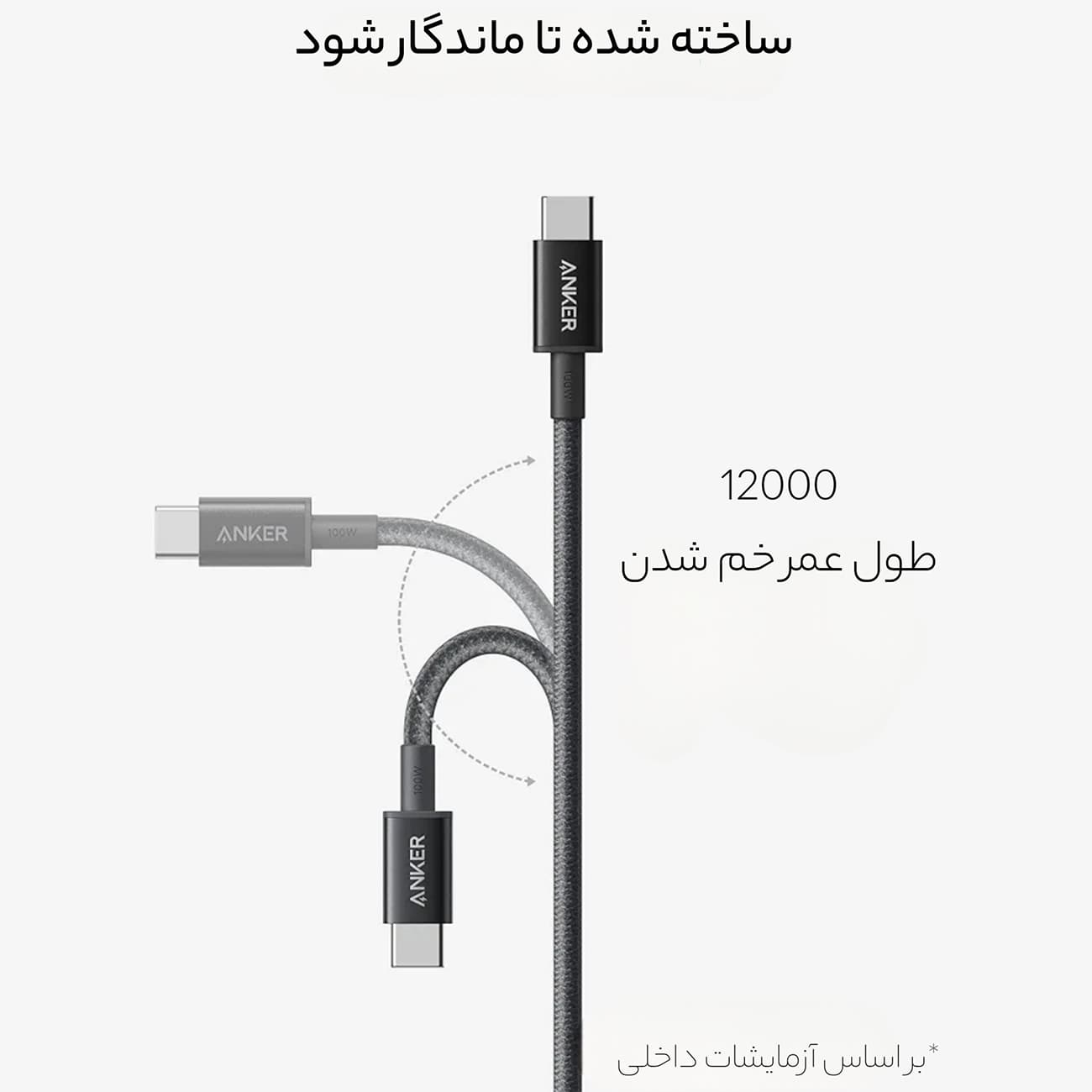 کابل تایپ سی انکر Anker مدل A8756 توان 100 وات 1 متر — تصویر ۵