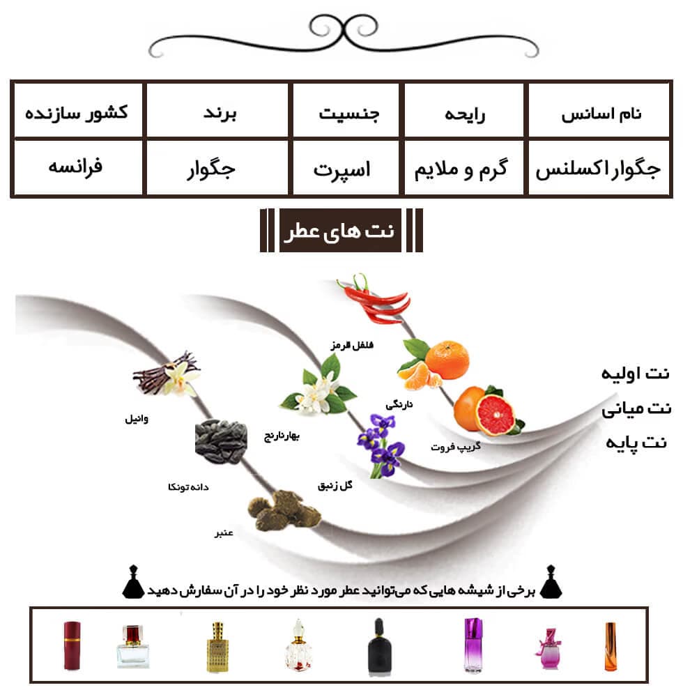 عطر خالص جگوار اکسلنس | Jaguar Excellence — تصویر ۲
