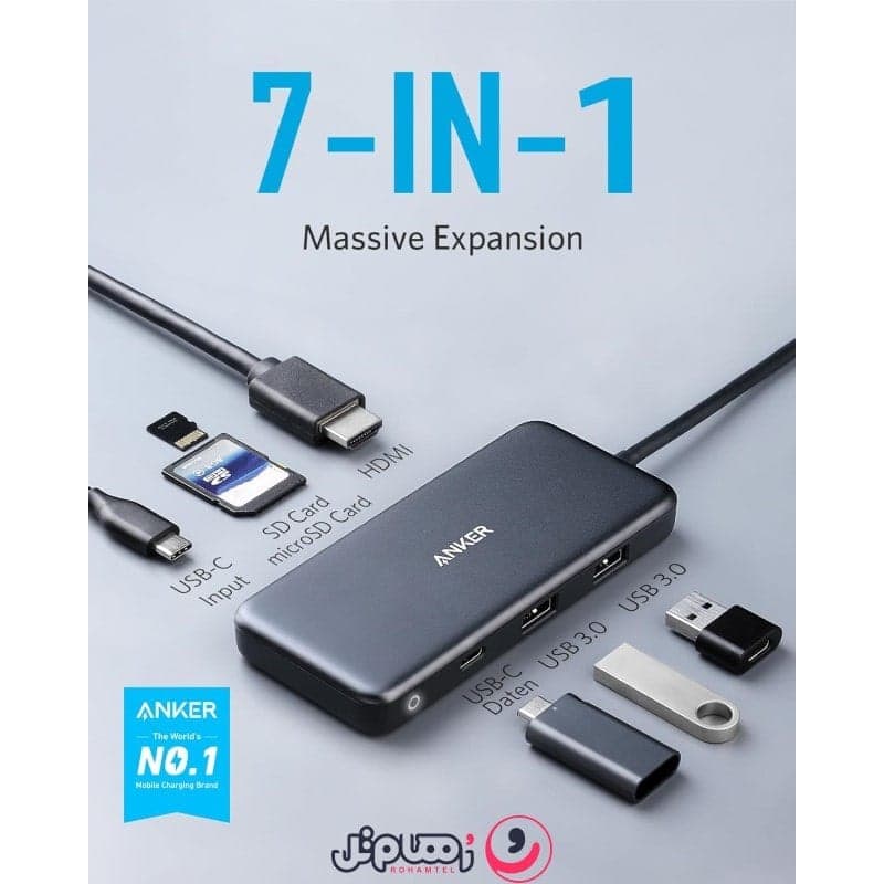 هاب 7 پورت USB-C انکر مدل Premium 7-in-1 A8346 — تصویر ۳