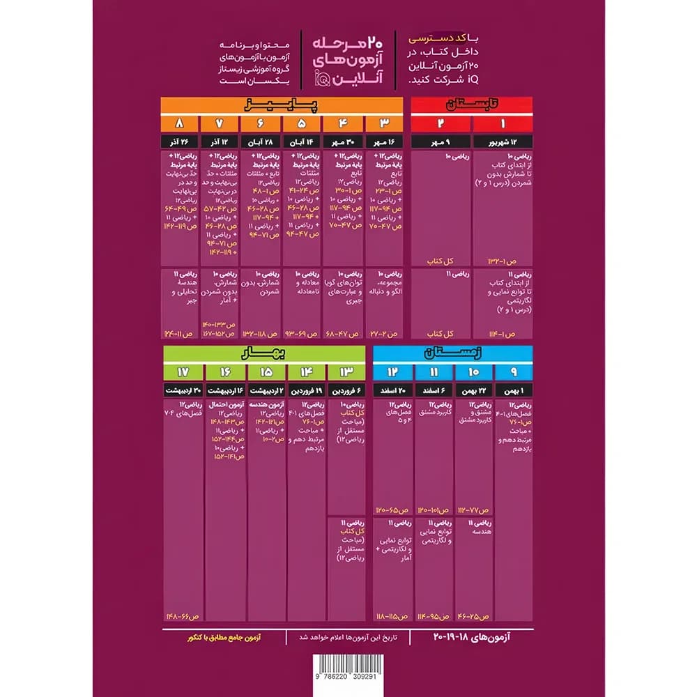آی کیو هیبرید ریاضیات تجربی جامع کنکور گاج جلد بانک تست — تصویر ۲