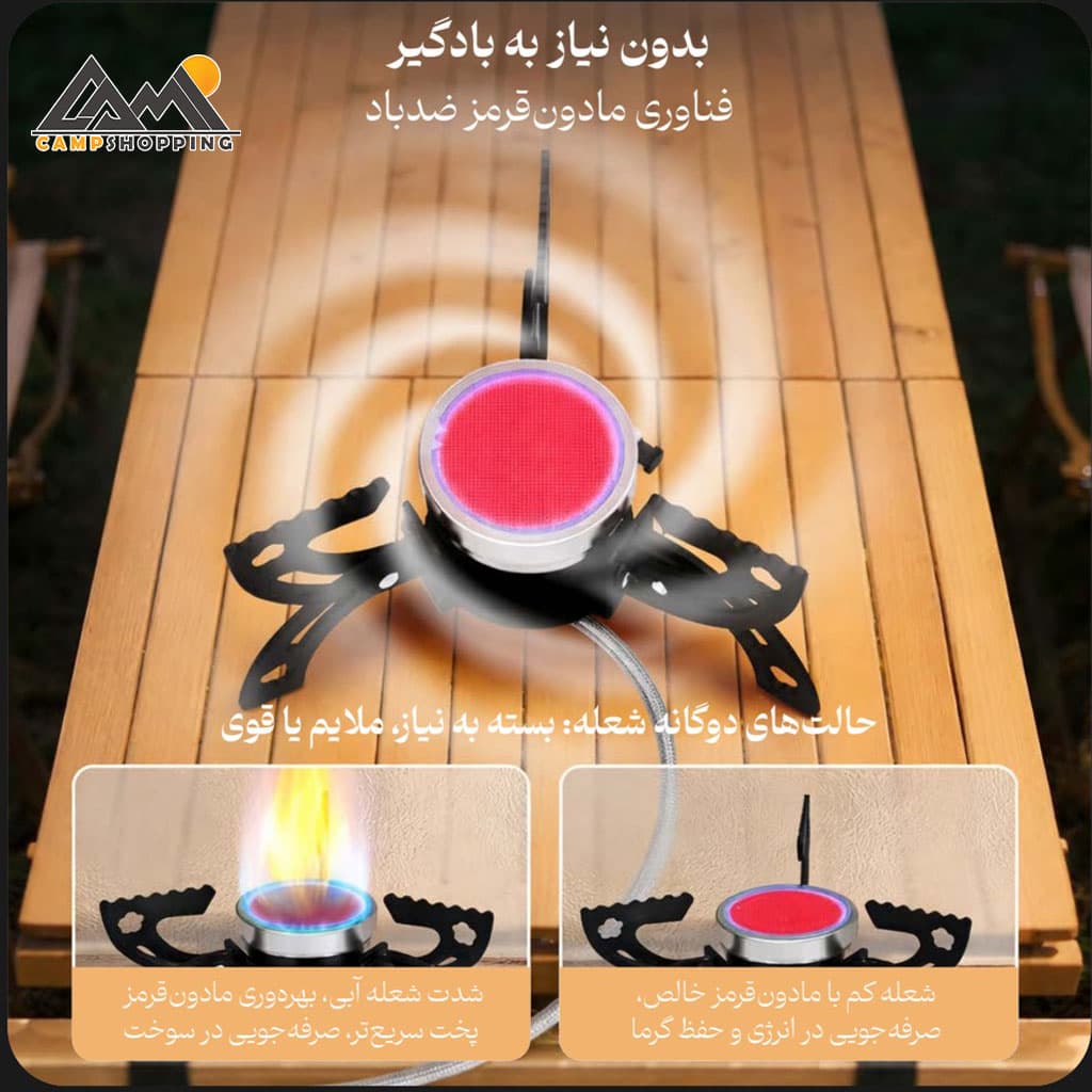 سرشعله اسنوهاک کد SN-C6198 مدل BLAZE — تصویر ۴
