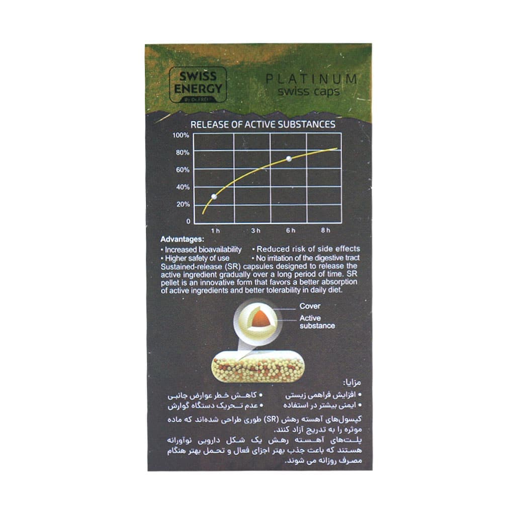 کپسول هیر نیل و اسکین سوییس انرژی 30 عدد — تصویر ۹