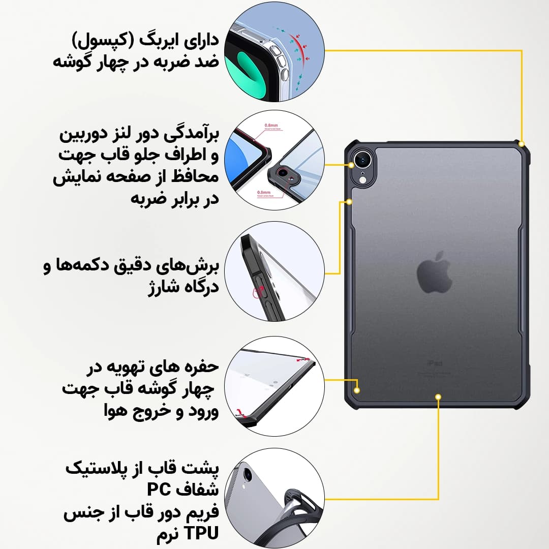قاب تبلت آیپد iPad Mini 6 مدل XUNDD Beatle — تصویر ۴
