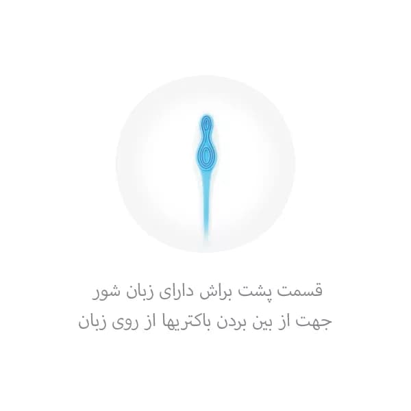مسواک جردن مدل توتال کلین با برس نرم — تصویر ۳