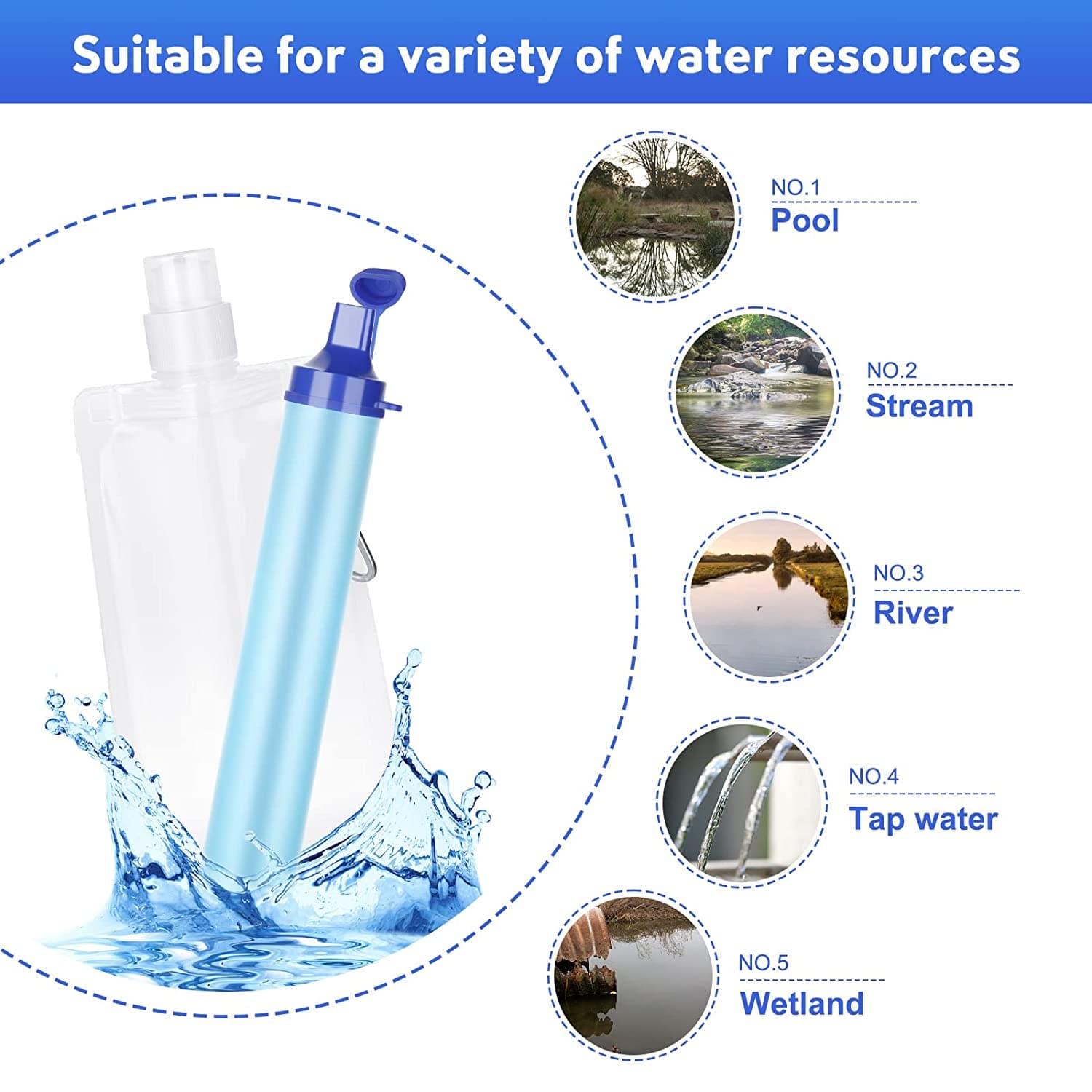 نی تصفیه آب Water Filter — تصویر ۴
