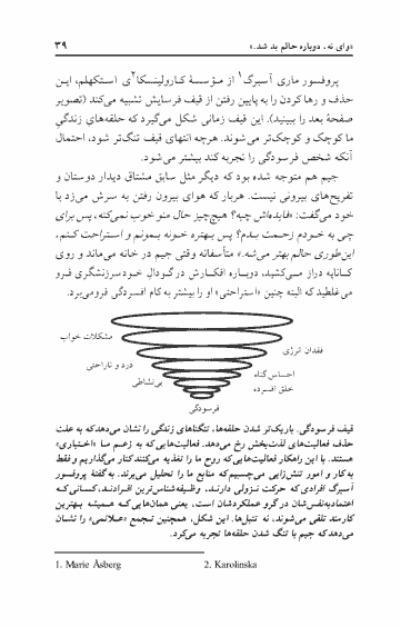 کتاب رهایی از افسردگی به روش ذهن آگاهی نوشته مارک ولیامز — تصویر ۴