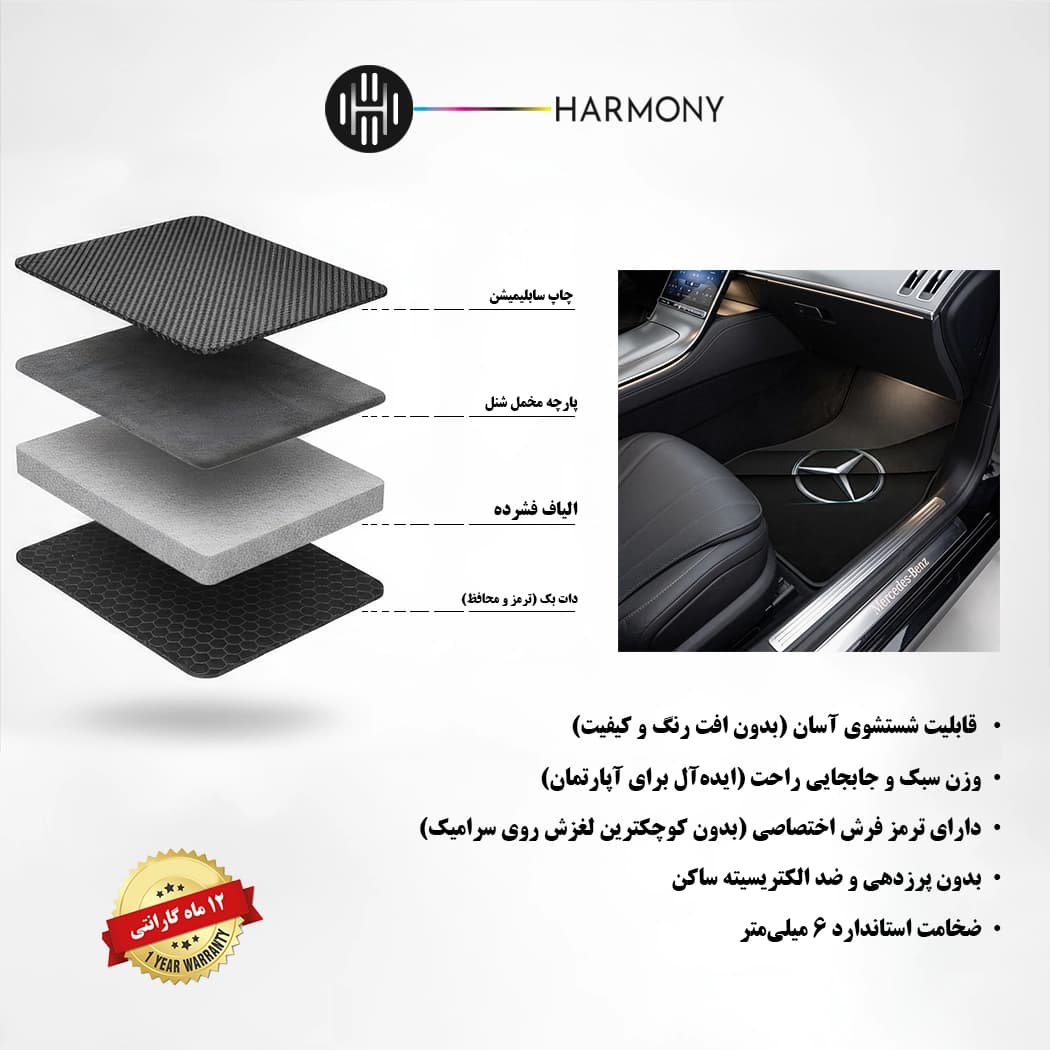 کفی خودرو طرح مرسدس بنز مدل Kh 11 — تصویر ۳