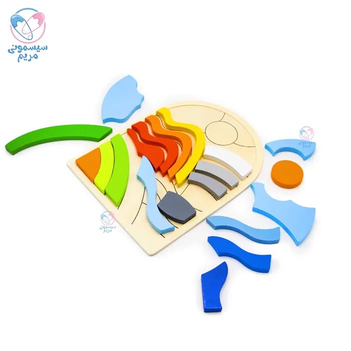کاتامینو 1651 — تصویر ۲