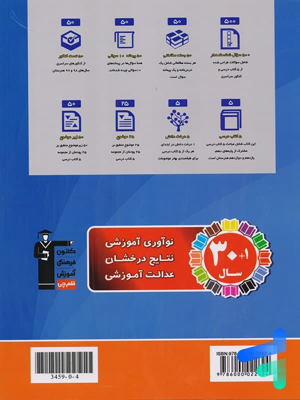 شایستگی های غیر فنی کنکور هنرستان طبقه بندی شده قلم چی — تصویر ۲