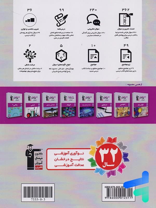 الکتروتکنیک یازدهم هنرستان جامع قلم چی — تصویر ۲