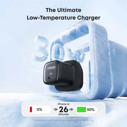 آداپتور 30W انکر Anker Zolo 30W GaN A2698 — تصویر ۳