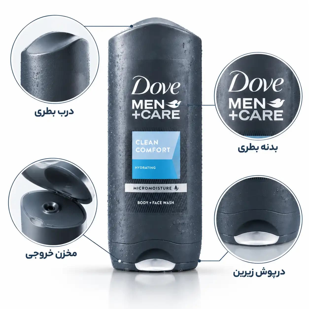 ژل شستشوی بدن و صورت مردانه داو مدل Men+Care Clean Comfort — تصویر ۲