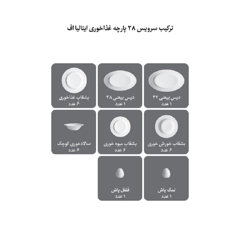 سرویس چینی 28 پارچه ایتالیا اف فلورانس سرمه ای زرین — تصویر ۳