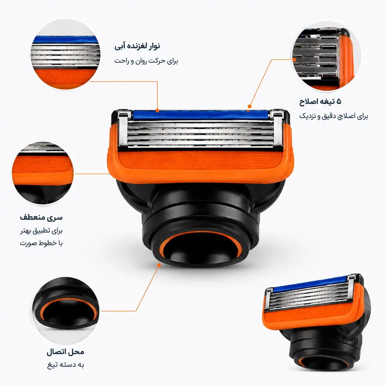 یدک اصلاح ژیلت Fusion5 بسته 4 عددی — تصویر ۳