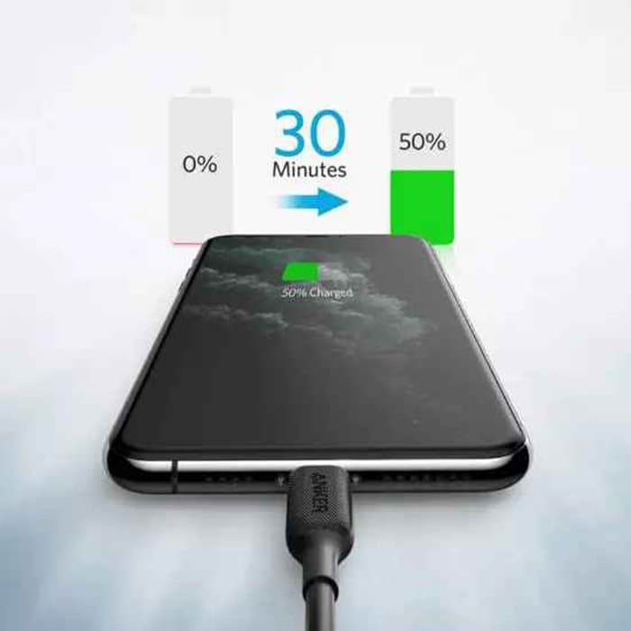 کابل ۱.۸ متری USB-C به Lightning انکر مدل | Anker PowerLine III A8833 — تصویر ۳