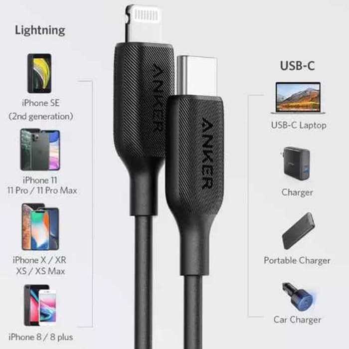 کابل ۱.۸ متری USB-C به Lightning انکر مدل | Anker PowerLine III A8833 — تصویر ۷