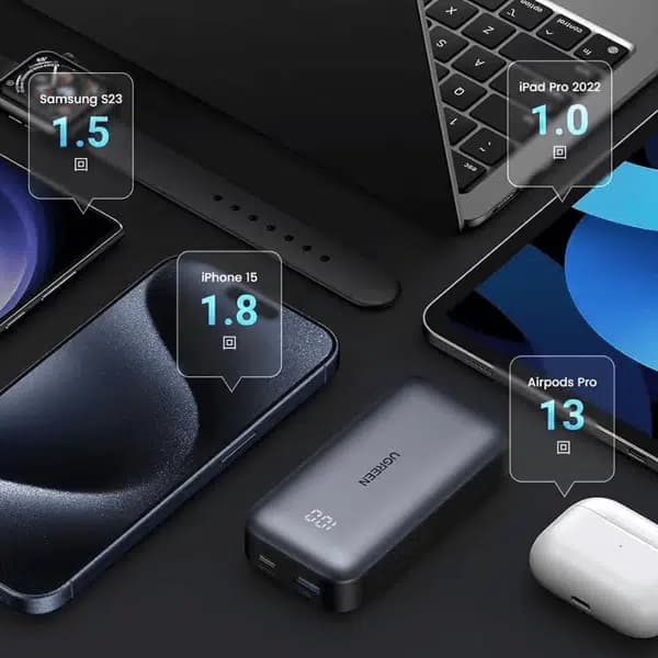پاور بانک دو پورت 30W با ظرفیت 10000mAh یوگرین مدل PB502 — تصویر ۷