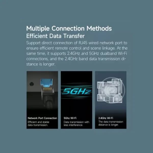 هاب گیت وی هوشمند شیائومی Xiaomi ZSWG01CM – نسخه چین — تصویر ۸