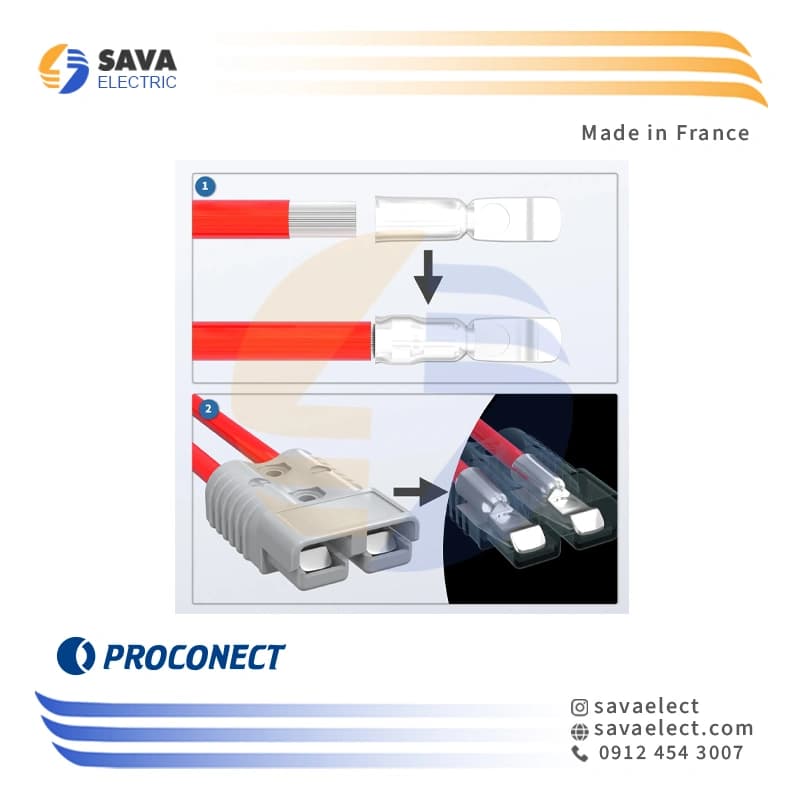 سوکت با کابل یو پی اس فاراتل SDC1500X-RT توان 1.5KVA پروکانکت فرانسه — تصویر ۶