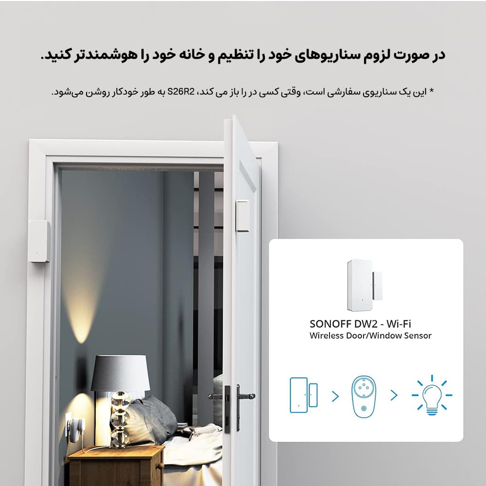 پریز هوشمند وایرلس سونوف SONOFF S26R2 — تصویر ۷