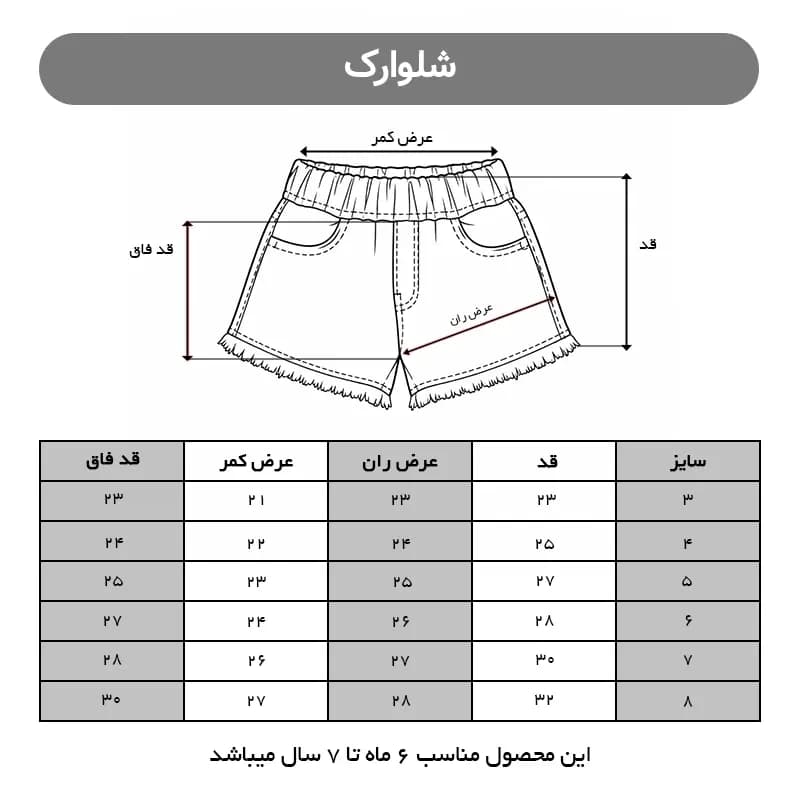 شلوارک جین دخترانه لونا کد 4426 — تصویر ۸