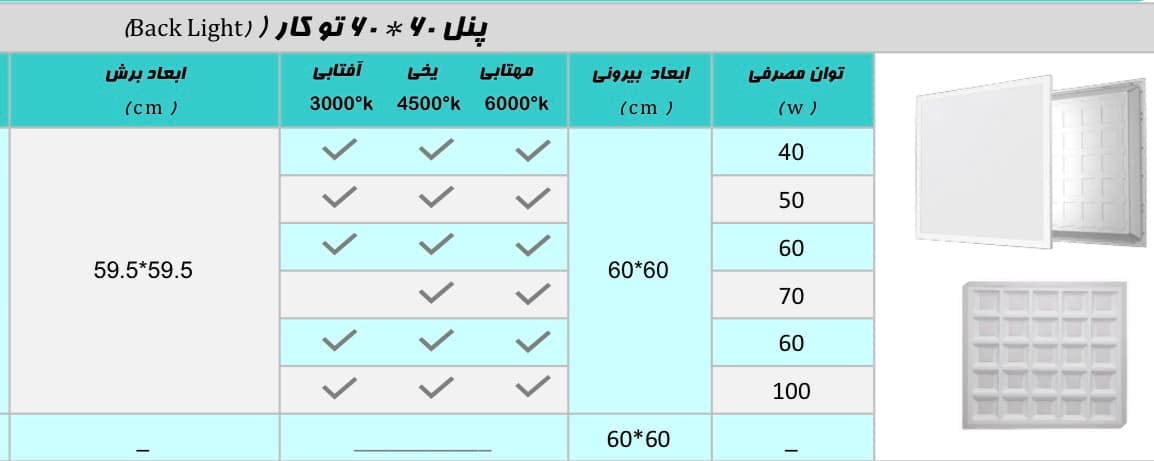 پنل 60*60 تو کار بک لایت back light مربع آرام الکتریک — تصویر ۲