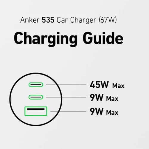 شارژر فندکی انکر Anker USB-C 535 Car Charger 67W Compact 3-Port – مدل A2731 — تصویر ۴
