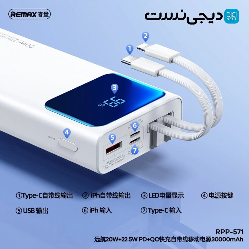 پاوربانک ریمکس REMAX مدل RPP-571 ظرفیت 30000 میلی آمپر ساعت — تصویر ۷