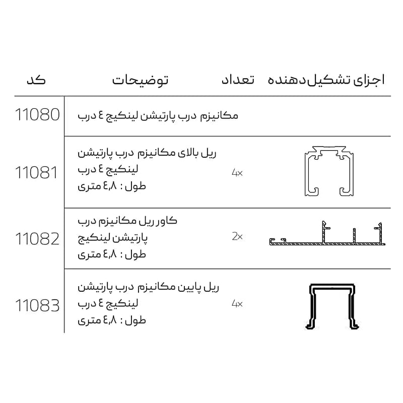 مکانیزم درب پارتیشن لینکیج 3 و 4 درب آرامبند ملونی — تصویر ۴