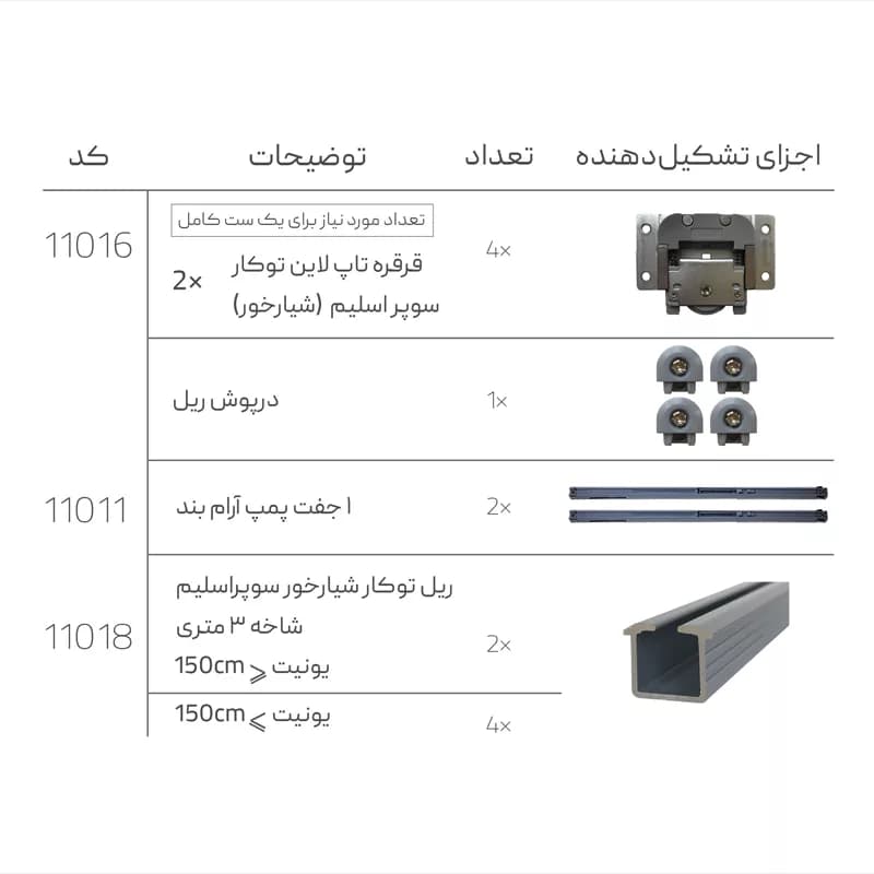 مکانیزم درب ریلی تاپ لاین توکار سوپر اسلیم (شیارخور)ملونی — تصویر ۲