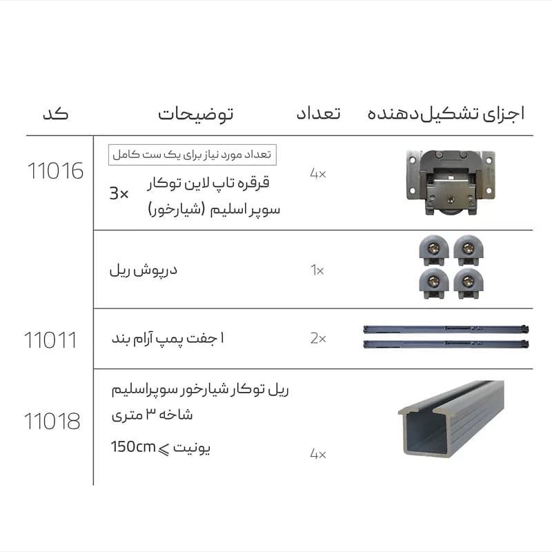 مکانیزم درب ریلی تاپ لاین توکار سوپر اسلیم (شیارخور)ملونی — تصویر ۴