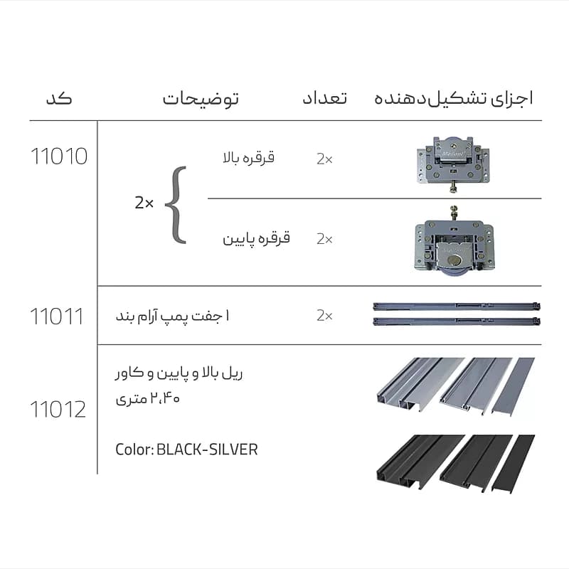 مکانیزم درب ریلی تاپ لاین توکار اسلیم ملونی — تصویر ۲