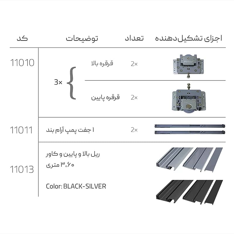 مکانیزم درب ریلی تاپ لاین توکار اسلیم ملونی — تصویر ۴